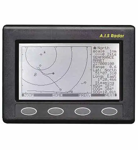 Radar AIS