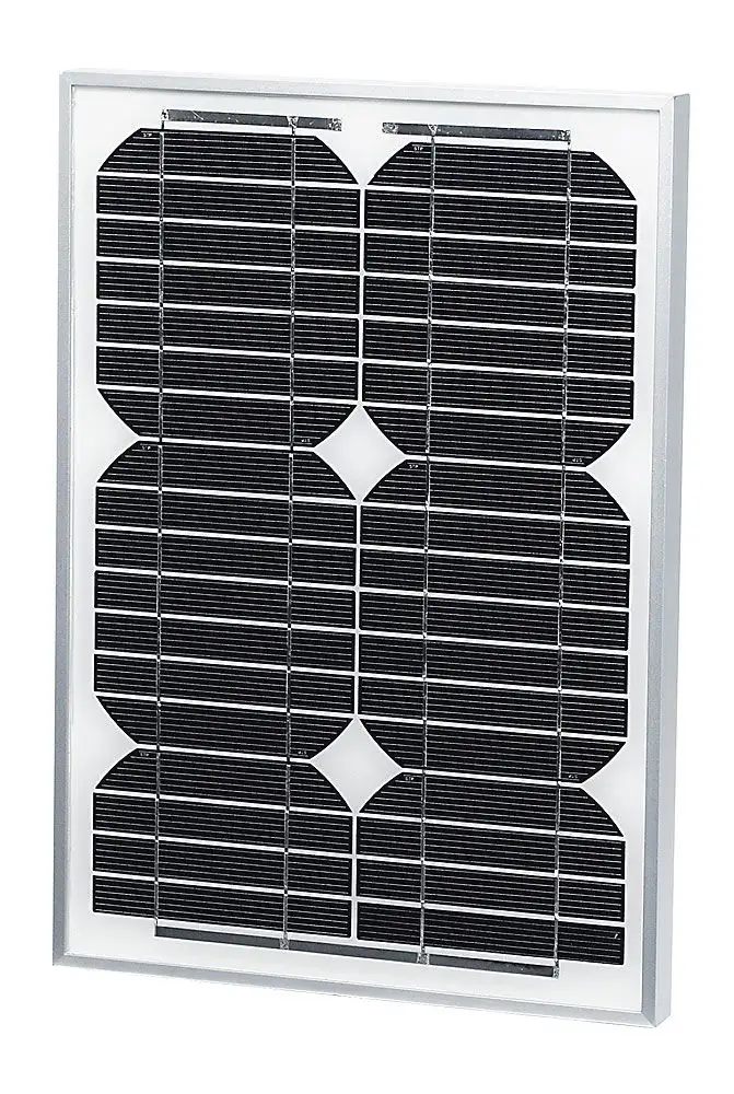 Compass Moduli solari