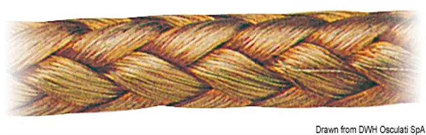 Treccia in rame stagnato flessibile per cavi di massa