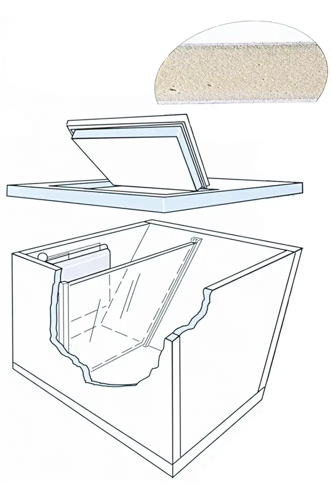 Indel Marine Kit Tre Pannelli Isolanti