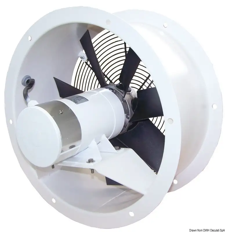 Ventilatore assiale CEM