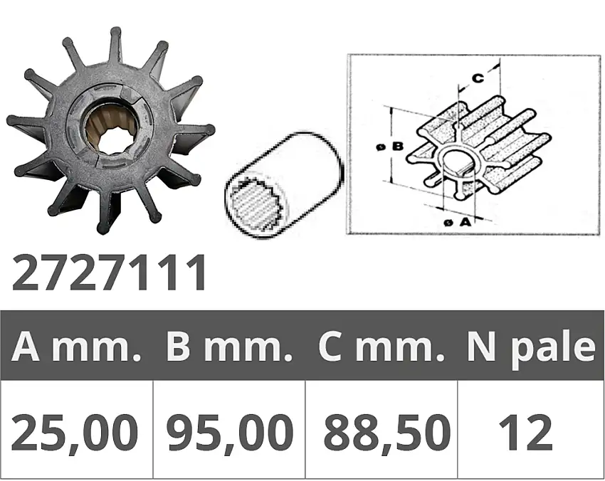 Finnord Gir. Jab.17936/ 21676 John.09-814b