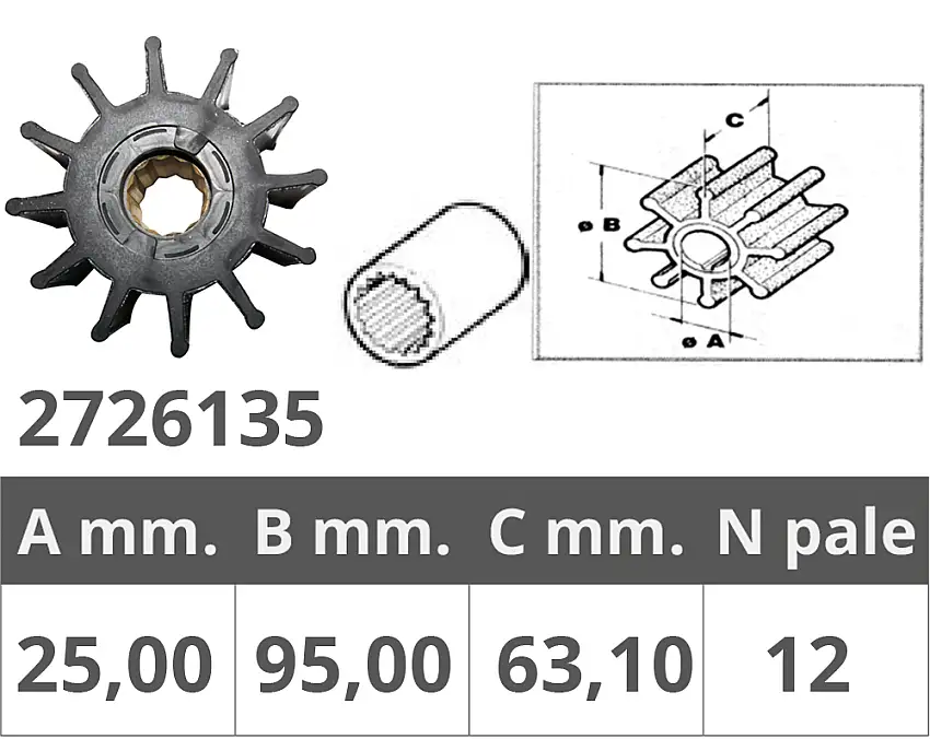 Finnord Gir. Jabsco 17935 John. 09-819b