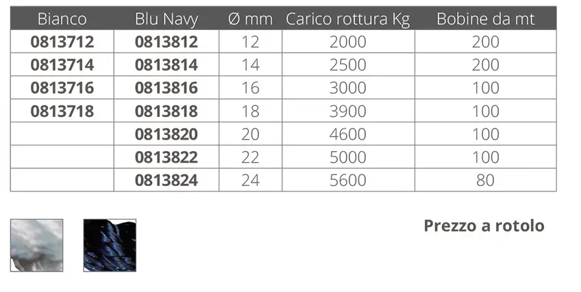 Cavalieri Treccia Sq-Line Bianca Ø Mm16 Mt100