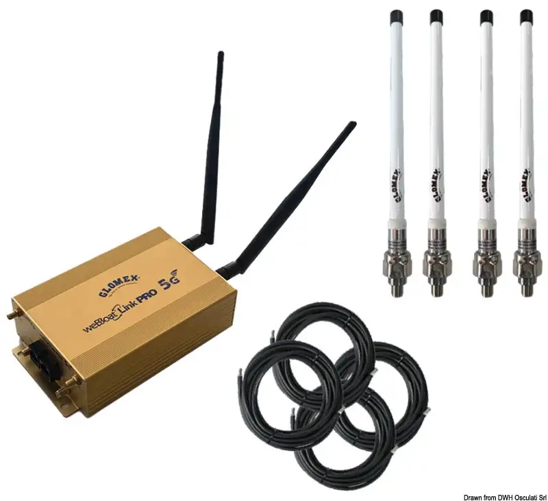 weBBoat® Link PRO 5G EXT GLOMEX
