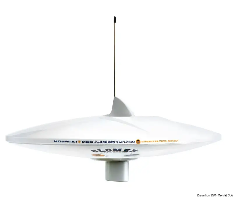 Antenna TV Glomex Nashira AGC DAB