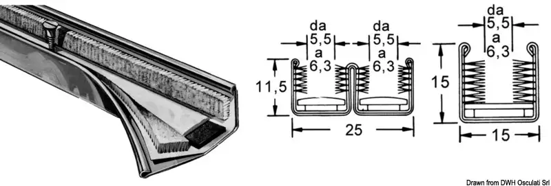 44.751.20 Canalina inox doppia 25 x 11,5 mm Osculati