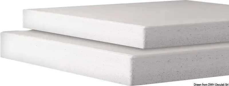 Pannelli King StarBoard®