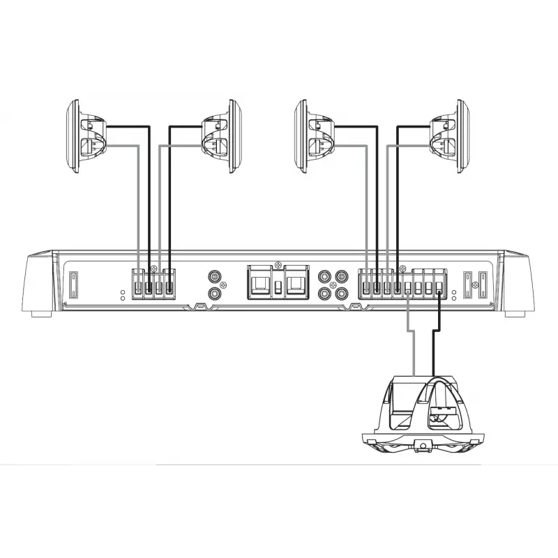 Amplificatore fusion sg-da51600 5 canali
