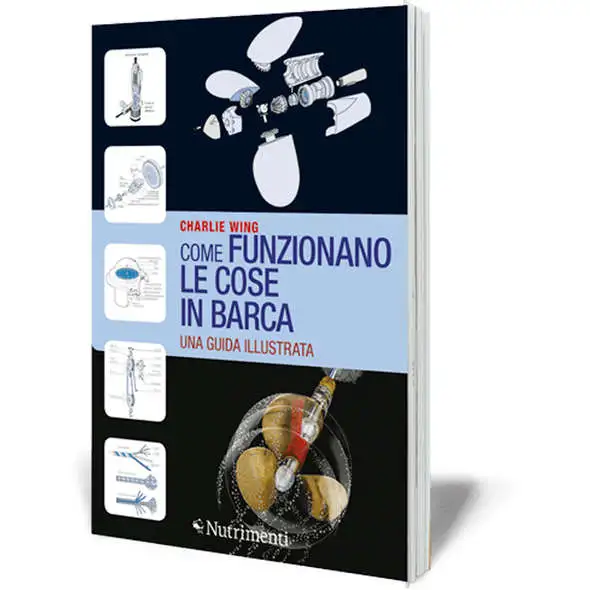 Come Funzionano le Cose in Barca - Una Guida Illustrata