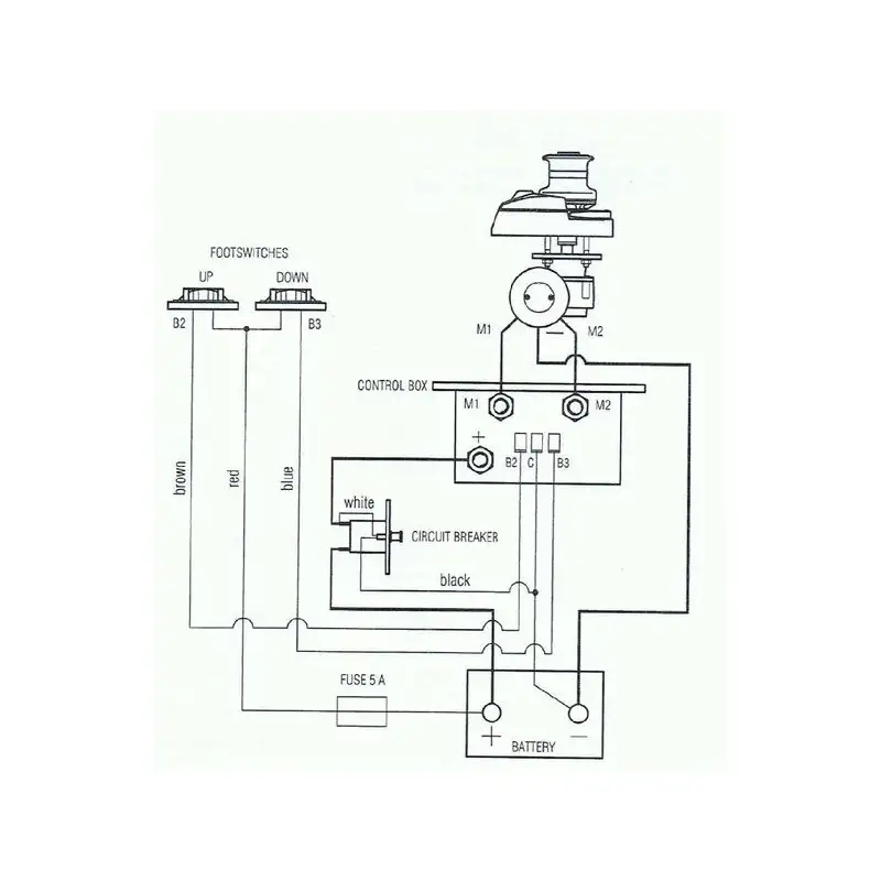 Control box 3 fili 24V