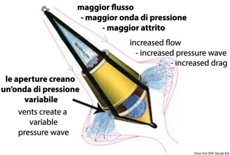 Ancora galleggiante Bicone GP 24l