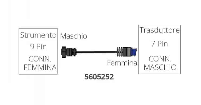 CAVO ADATTATORE DA 9 PIN MASCHIO A 7 PIN FEMMINA