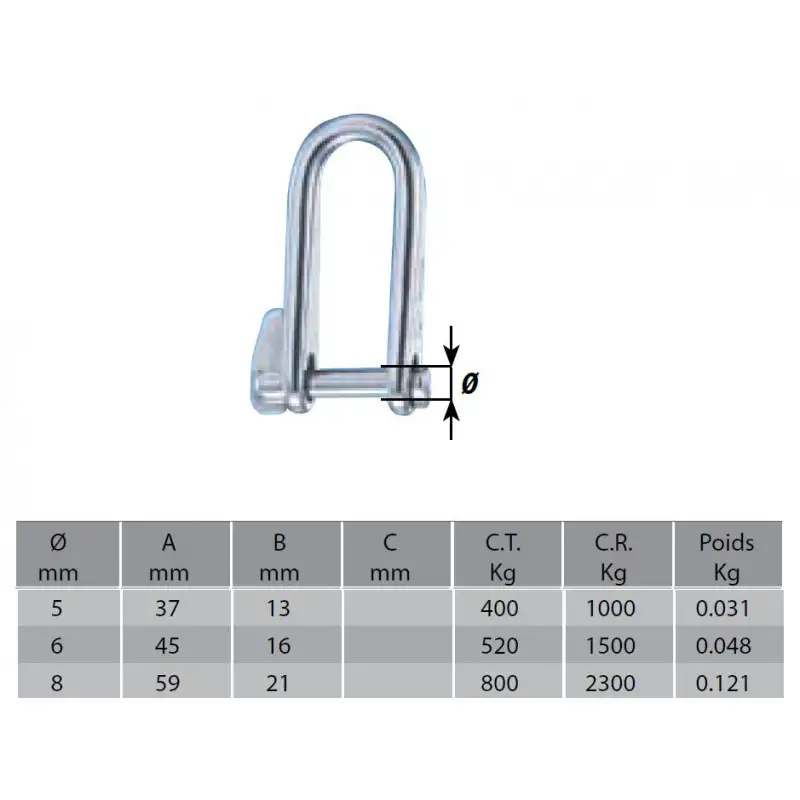 Grillo in acciaio inox rapido
