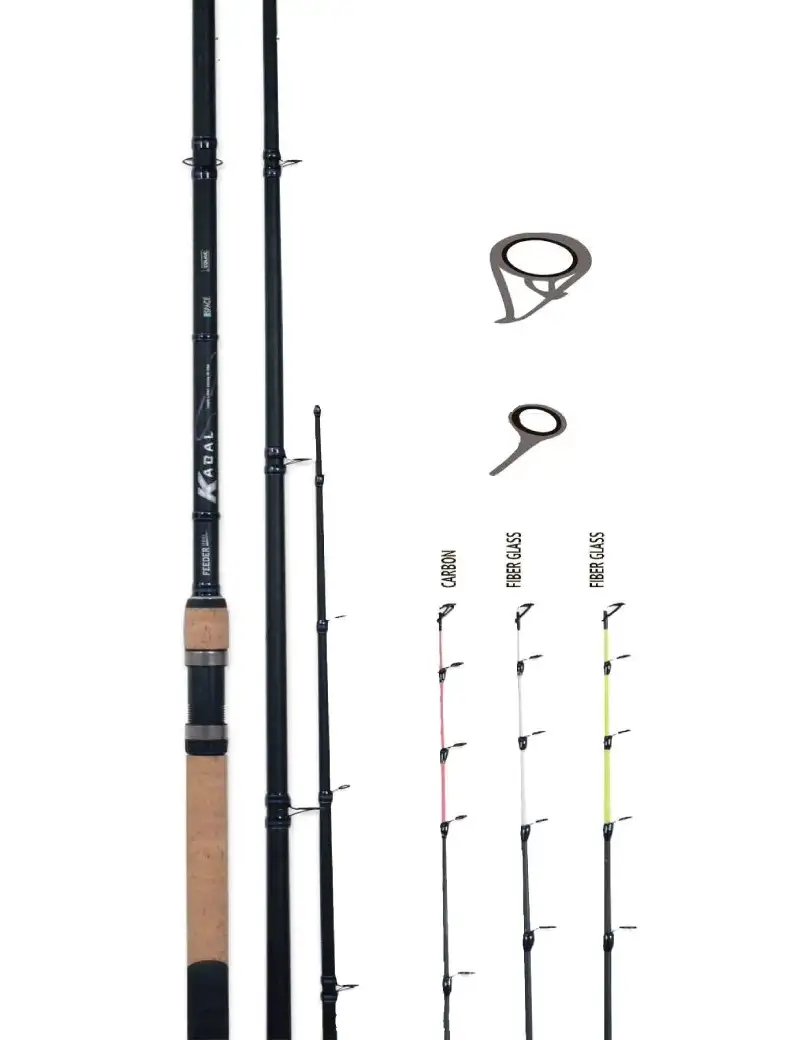 Colmic Kabal Feeder 4,20m 50 – 120g