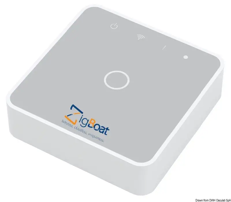 ZigBoat - Sistema di controllo remoto wireless GLOMEX