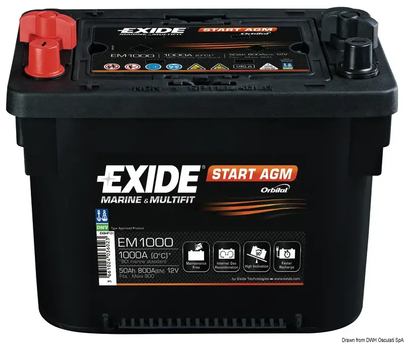 12.406.01 Batteria Maxxima x avviamento Osculati