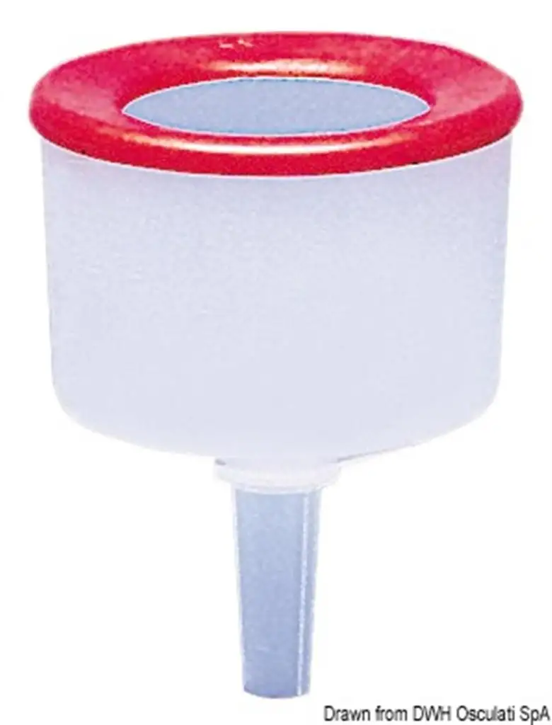 Imbuto per carburante, tipo americano