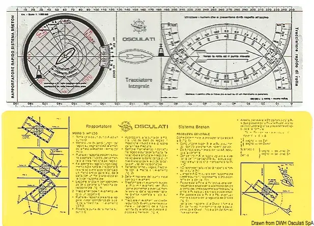 26.142.85 Regolo tracciatore integrale Osculati