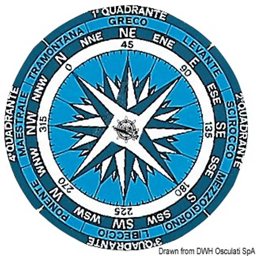 Adesivo raffigurante la Rosa dei venti
