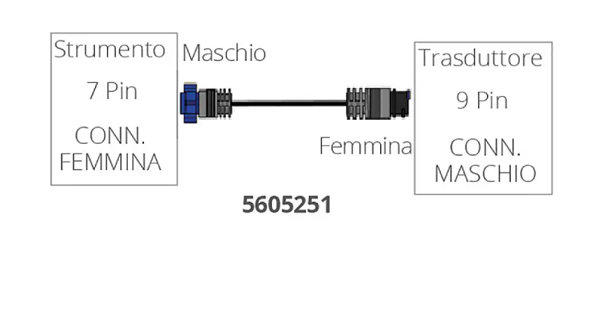 CAVO ADATTATORE DA 7 PIN MASCHIO A 9 PIN FEMMINA