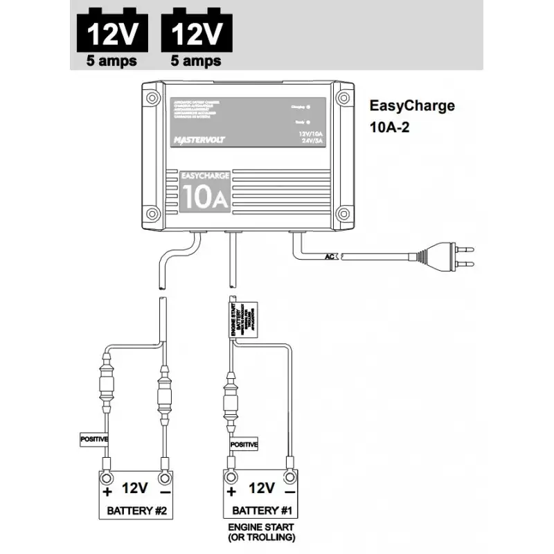 Mastervolt Easy charge 10a