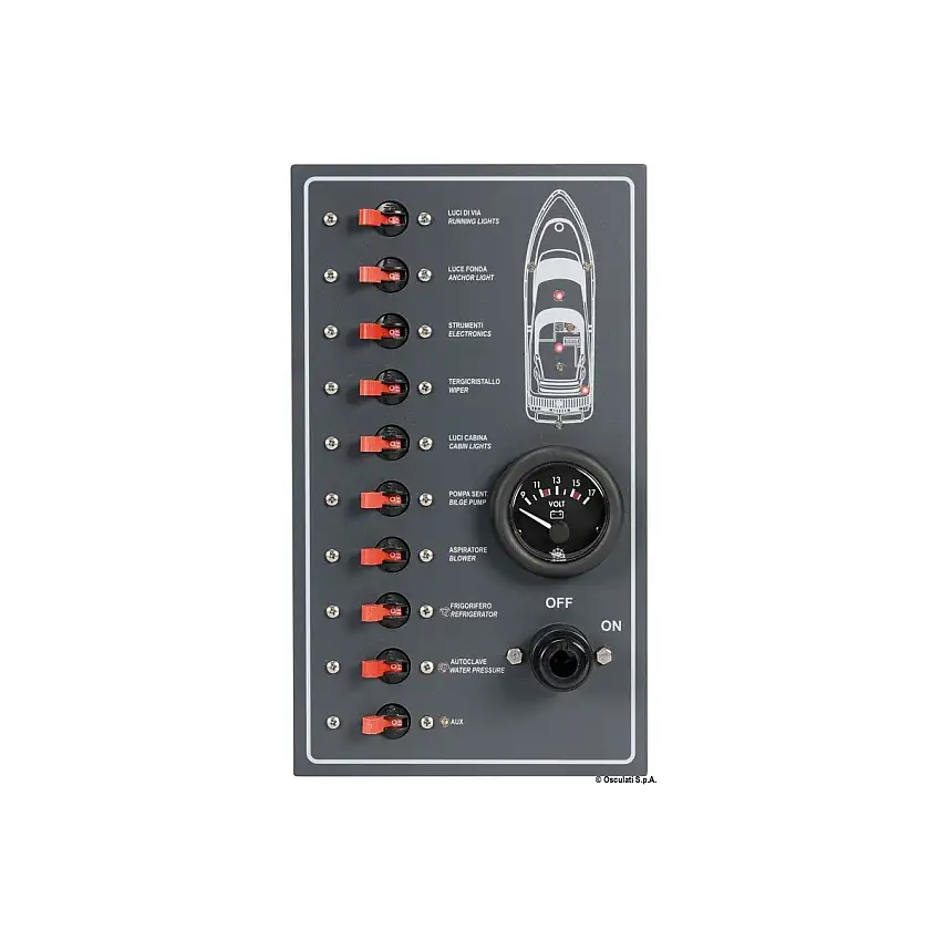 Quadro elettrico con 10 interruttori magnetotermici.